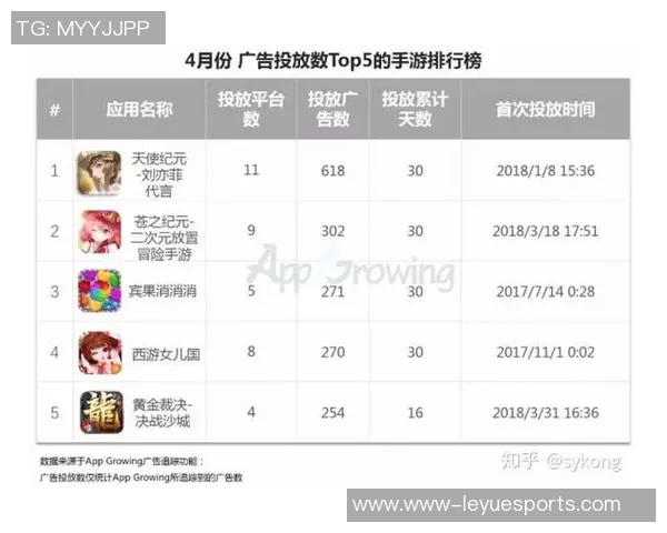 和平精英心理素质排行榜V5表现突出成功跻身第九名引发玩家热议实时数据