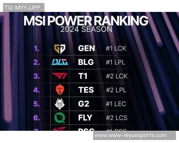 电竞数据职业联赛分析TES战队实力表现与未来发展潜力探讨