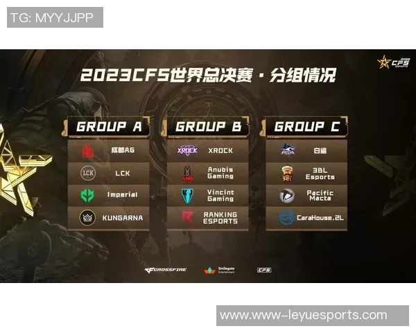 esports数据FPX在挑战者杯积分榜中以59分稳居第一展现强劲实力