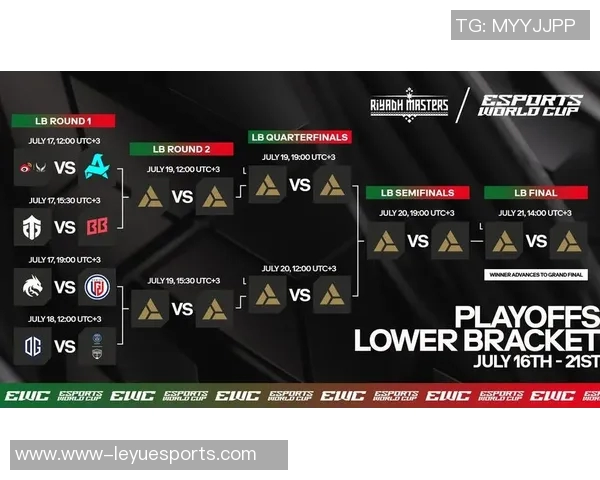 提升DOTA2竞技水平的科学训练方法与电竞比分分析技巧